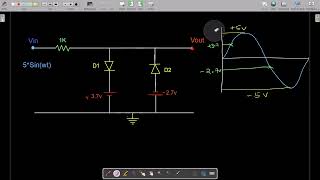 Diode as Two Way Clipper Circuits | #pnjunctiondiode #diode #analogelectronics #diodecircuits