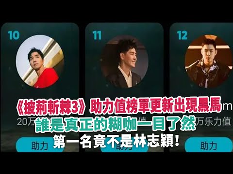 《披荊斬棘3》助力值榜單更新出現黑馬，誰是真正的糊咖一目了然，第一名竟不是林志穎！