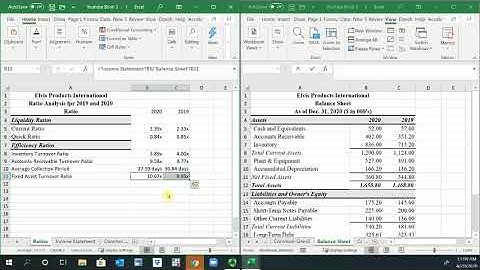 Fixed Asset Turnover Ratio