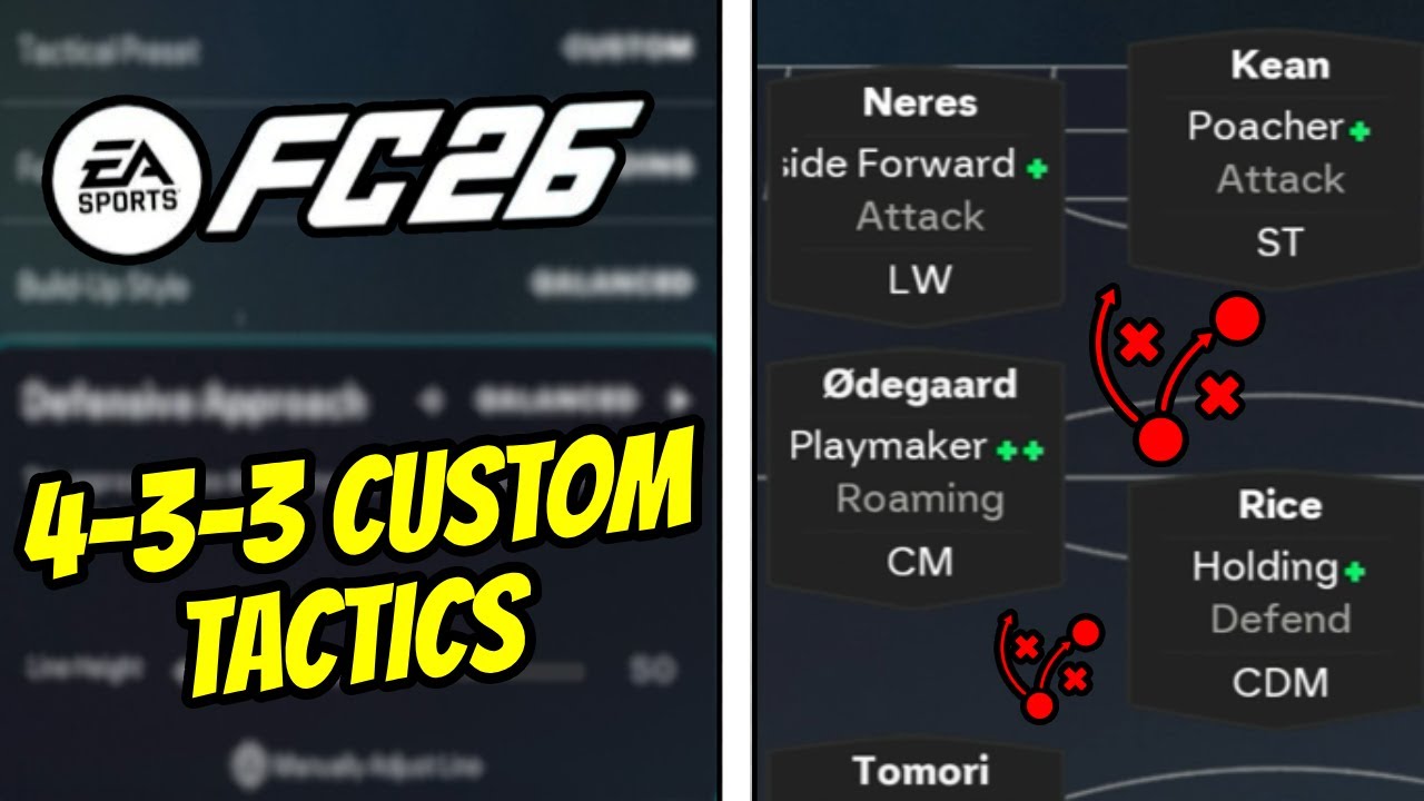 ЛУЧШИЕ СТАРТОВЫЕ ТАКТИКИ И РОЛИ ИГРОКОВ META 433 (2)! 🔥 FC 26 Ultimate Team