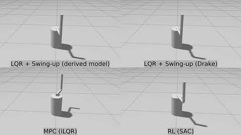 Furuta Pendulum Control Comparison (LQR, MPC, RL) in Gazebo