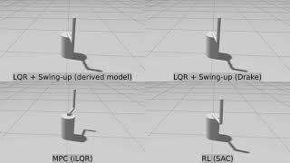 Celebrity Furuta Pendulum Control Comparison (LQR, MPC, RL) in Gazebo Profile