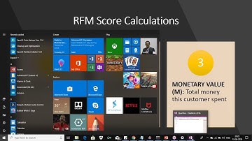 Webinar on customer segmentation using RFM Analysis- TechTrunk