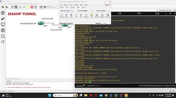 Configuring Site To Site IPSec VPN Tunnel Between Cisco Routers