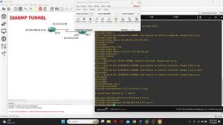 Configuring Site To Site IPSec VPN Tunnel Between Cisco Routers