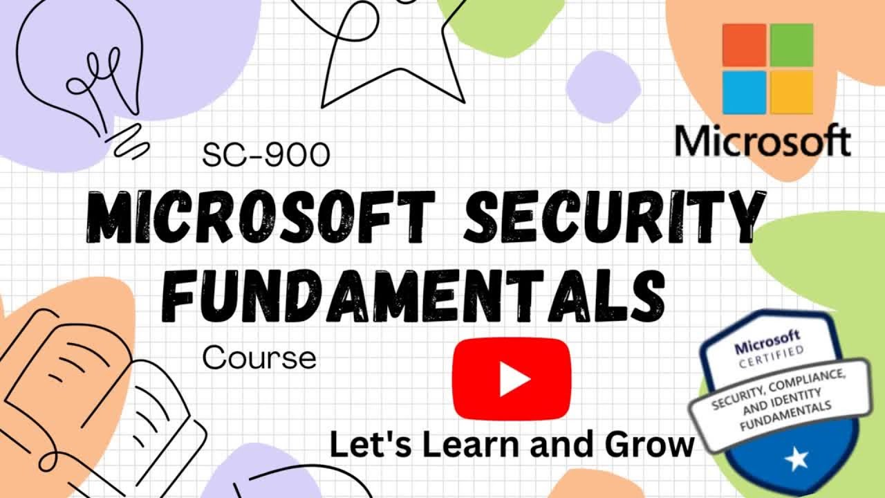 Microsoft SC-900 Course | Security, Compliance & Identity Fundamentals ...
