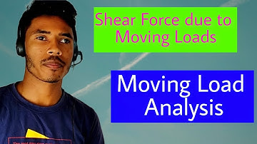 Maximum Shear Force due to Moving Concentrated  Loads || Moving Load Analysis ||