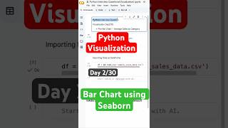 Bar Chart Plot #python visualization Day 2/30