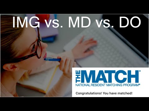 How hard is it to match (IMGs, MD, and DO)?