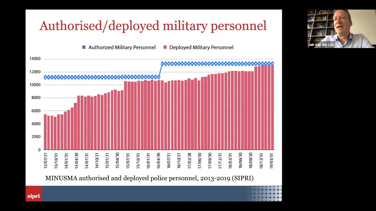 EPON Report: Assessing the Effectiveness of the UN Mission in Mali (MINUSMA)