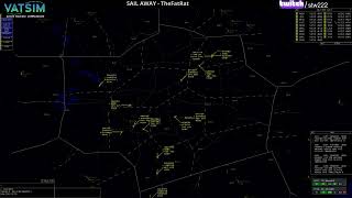 UPSVAC SDF Fly out - Indy Center