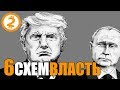 КАК СТАТЬ ПРЕЗИДЕНТОМ