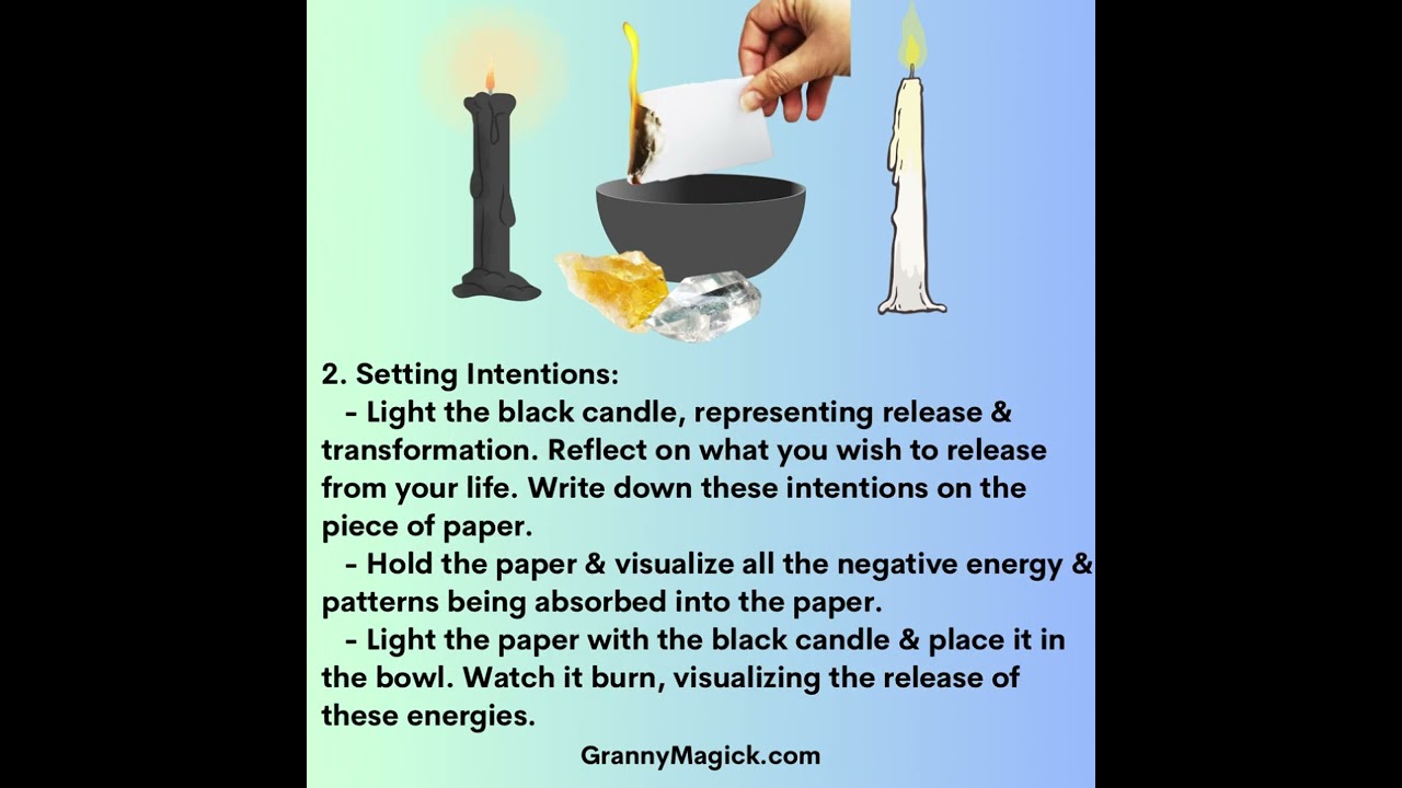 New Moon Solar Eclipse Ritual