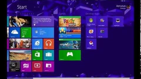 Windows 8 / 8.1 All Versions Activator Loader 2014 No Survey Link Mediafire, Ge.tt