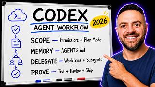 Codex Tutorial for Beginners: Master the Complete Agent Workflow (In 20 Minutes)