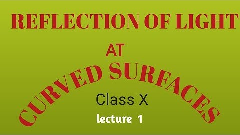 Reflection of light at curved surfaces for class 10
