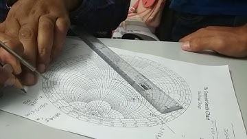 Smith Chart solution of Transmission Lines in Hindi by Dr. Niraj Kumar VIT Chennai