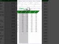 Excel’de başlıkları düzenleme