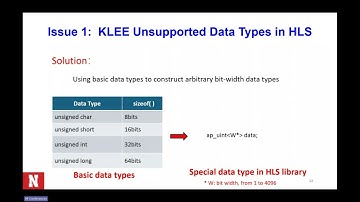 Using Symbolic Execution to analyze Hardware TCP/IP Stacks Based on HLS Development