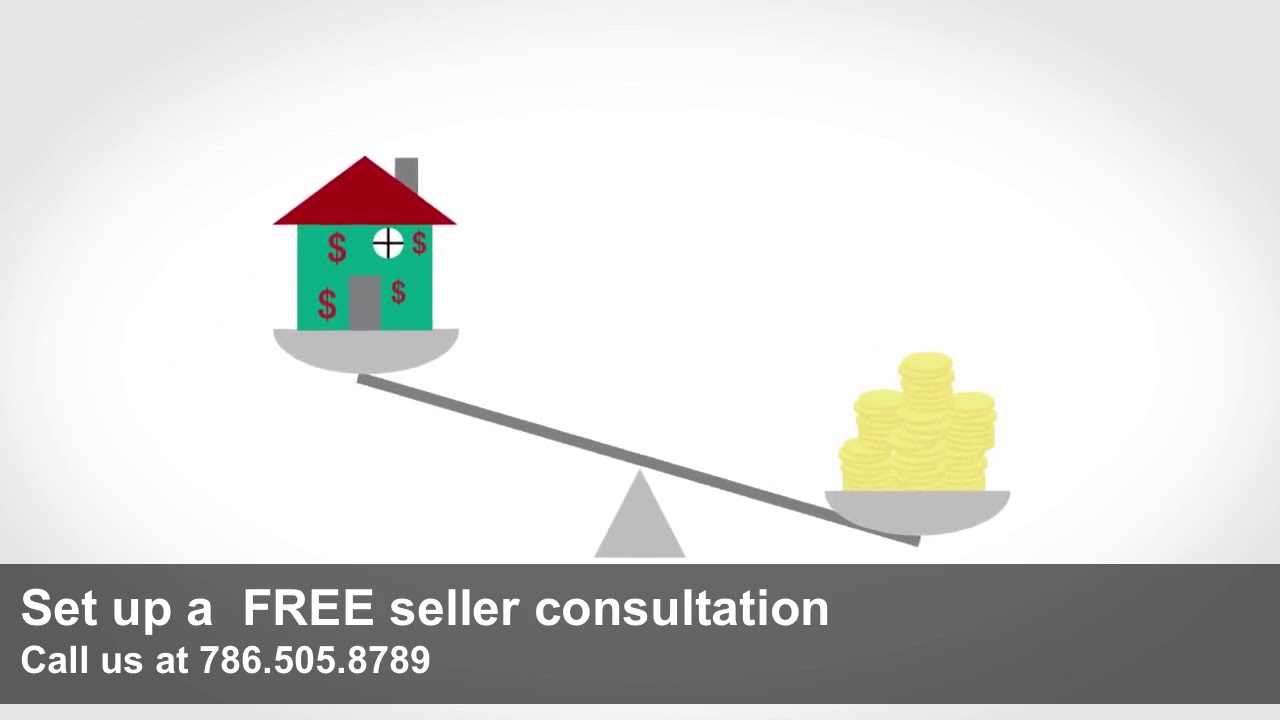 How to calculate a home’s equity by The KREN Group at KW