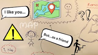 Avoid the Friendzone Forever- MAP