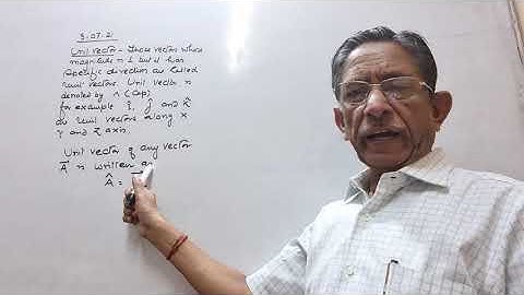 UNIT VECTORS DR.MANOJ GUPTA