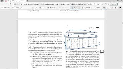 LATIN SQUARE DESIGN IN R