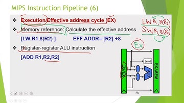 10. Computer Architecture - Instruction Pipelining(Multicycle Operations 1)
