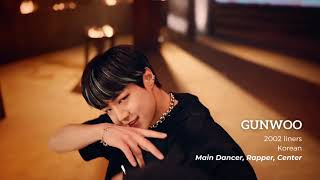 K pop debut - January 2021: T1419