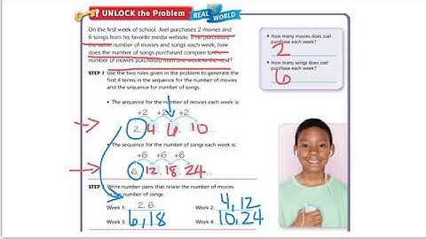 Lesson 9.5 - Go Math 5th Grade