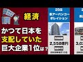 【経済】かつて日本を支配した「巨大企業」の倒産ランキングTOP25
