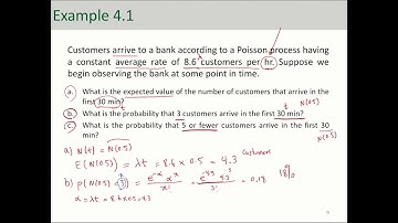 Introduction to Poisson Process - Examples