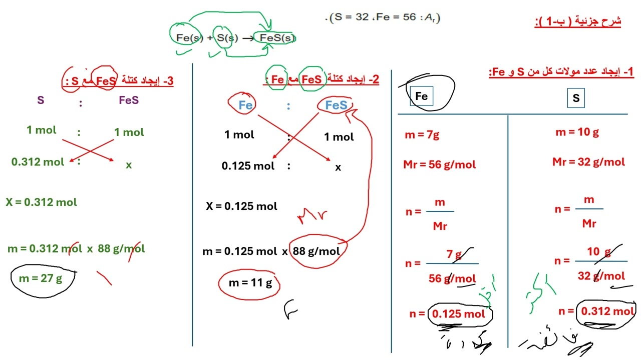 ورقة العمل (3-3): الكتل المُتفاعِلة وحجوم الغازات
