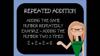 3rd Grade Multiplication STRATEGIES