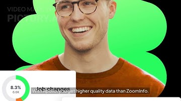 Apollo for RevOps | Streamline Revenue Operations with AI