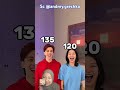 Ternyata pake apa?😱⁉️ andrey.grechka