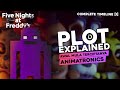 Plot FIVE NIGHTS AT FREDDY'S COMPLETE TIMELINE [1] - Alur Cerita Game FNAF + TEORI (Scott Cawthon)