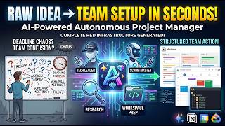 Multi-Agent Dev Team (Google Hackathon) | Google Gen AI APAC Hackathon | Round - 2