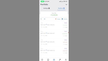7 Nov Algo trading PnL