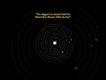 “Schools Lied to Us About the Solar System | The Sun Is Not 🚫 We Are Flying By the Milky Way”