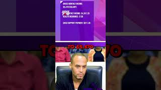 PART 7 Final Child Support Verdict! #CourtroomDrama #Viral #Justice PART 7 Final Child Support Verdict! #CourtroomDrama #Viral #Justice