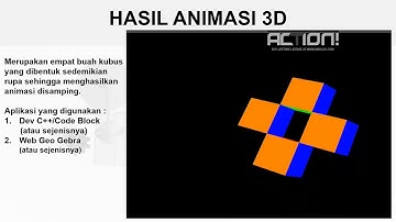 Cara Membuat Animasi 3D Open GL