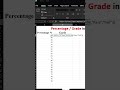 How to find out grade in excel ✅✅#shorts #shortvideo #excel #exceltips #exceltricks #ytshorts
