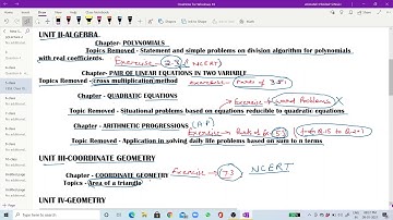 Revised CBSE 10th Syllabus - 2020-21| Updated Syllabus for Class 10 Math