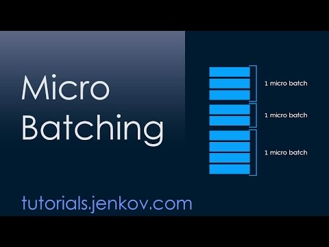 Video: Čo je protokol mikrodávkového lupronového vzplanutia?