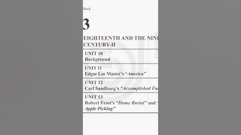 MEG 18 : American Portry || IGNOU MA English detail Syllabus || #ignou #2023 #syllabus #english