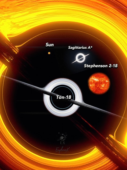 Size Comparison of the biggest BLACK Hole | Phoenix A #space #edit #shorts