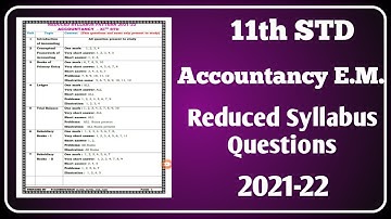 11th Accountancy English Medium - Reduced Syllabus 2021-22 Questions @GPTeach