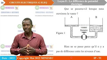 IP-TI Circuits électriques A2 Electricité d
