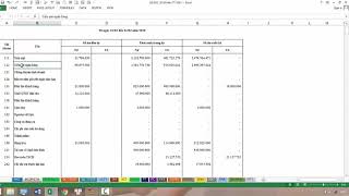 50 Thực hành lập Bảng cân đối kế toán 50 Thực hành lập Bảng cân đối kế toán